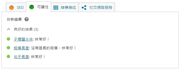 Yoast seo可讀性分析