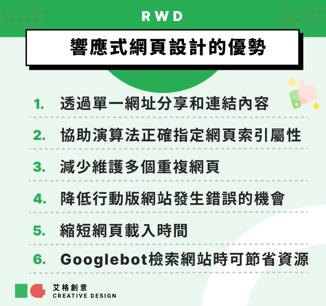 響應式網頁設計的優勢