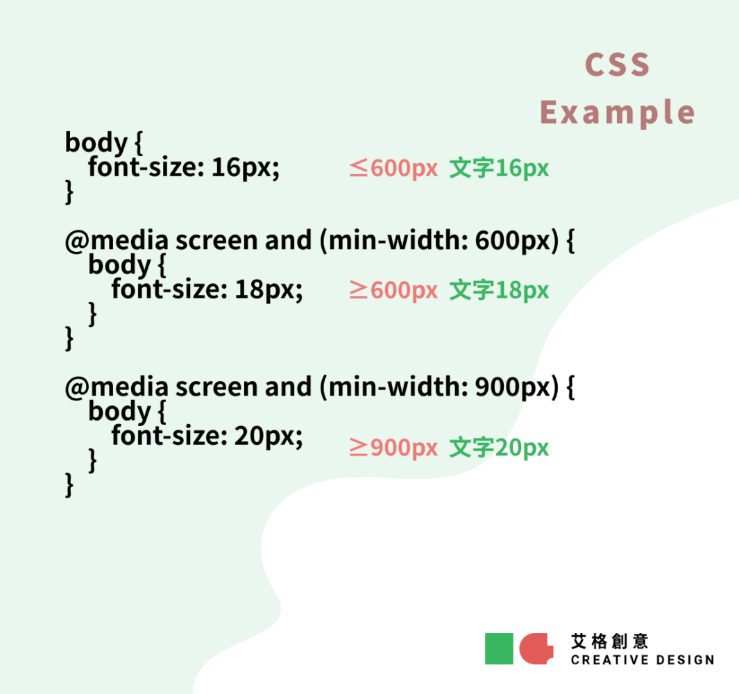 響應式CSS