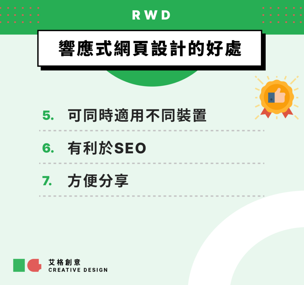響應式網頁設計好處