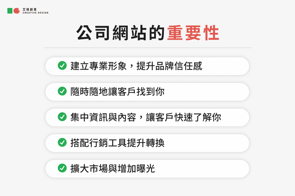 公司網站的重要性