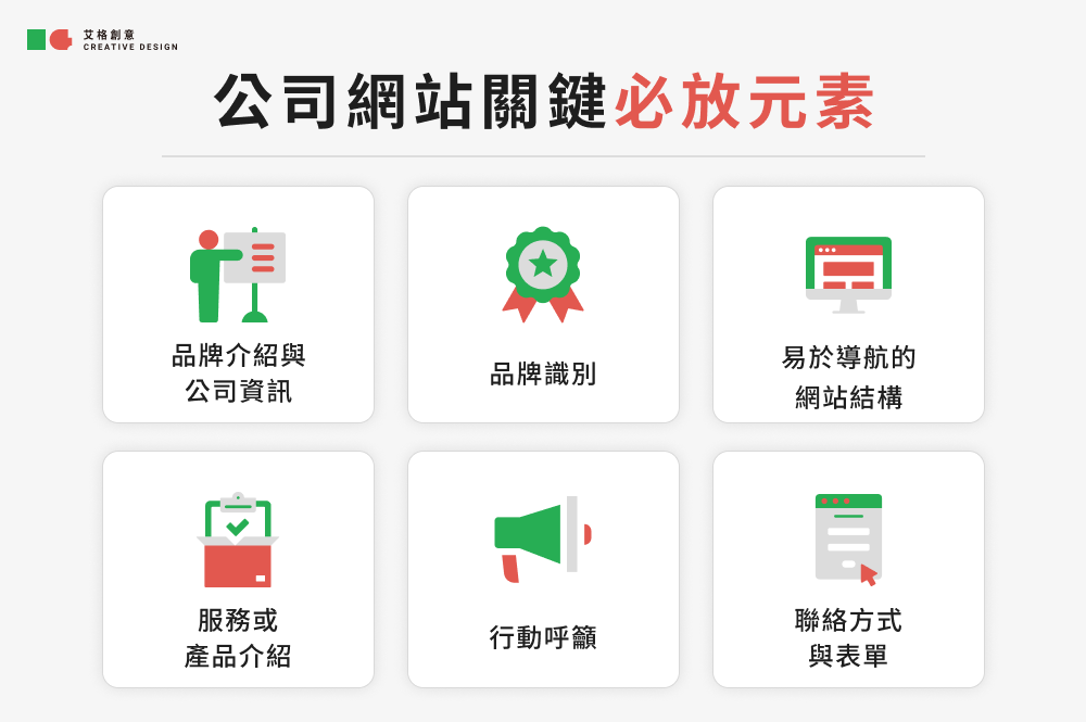 公司網站關鍵必放元素