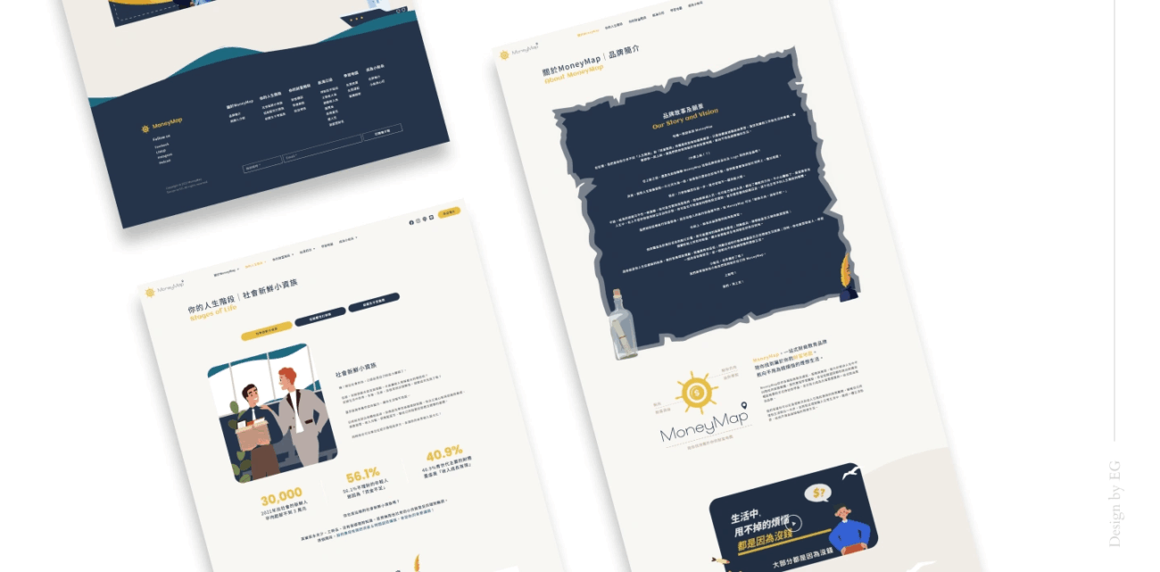 MoneyMap 品牌部落格網站設計