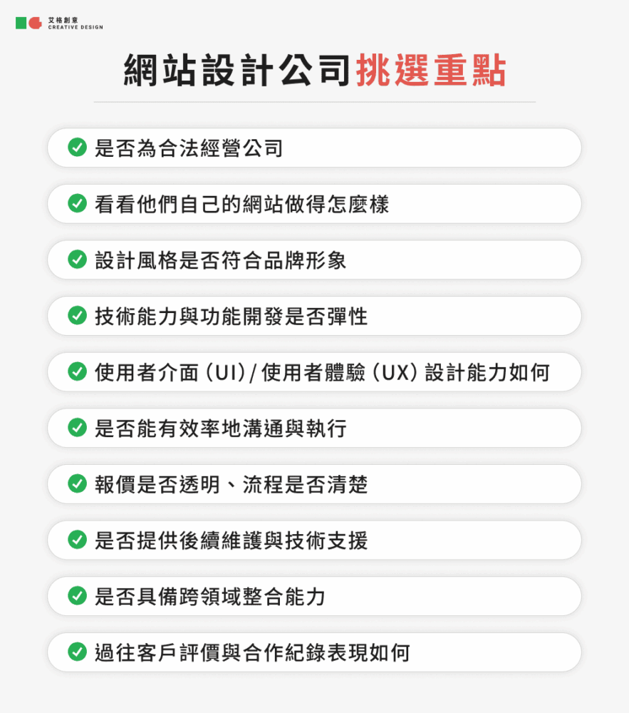網站設計公司挑選重點