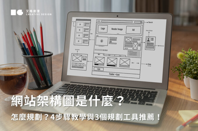 網站架構圖是什麼？怎麼規劃？4步驟教學與3個規劃工具推薦！
